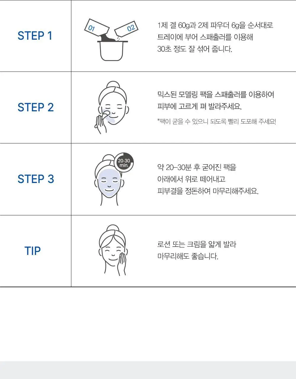 [수분/진정] 더마토리 모델링 팩 단품 2종 택1(시카/히알샷) 상세페이지 46